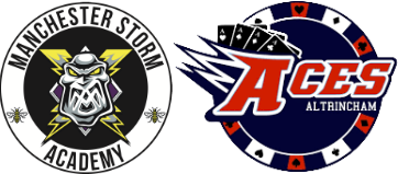 First Mascots of the Season for the Aces
