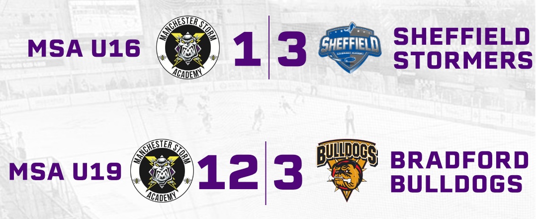 Results – 23rd November