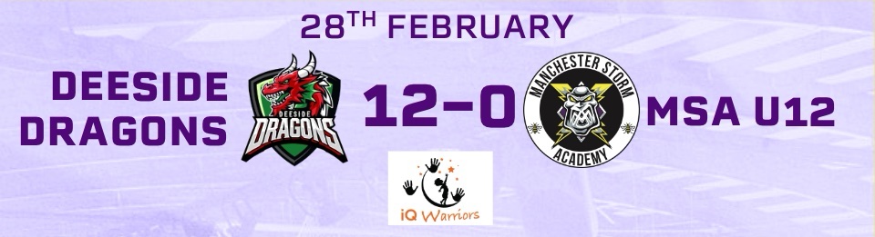 U12s Put Up a Strong Performance